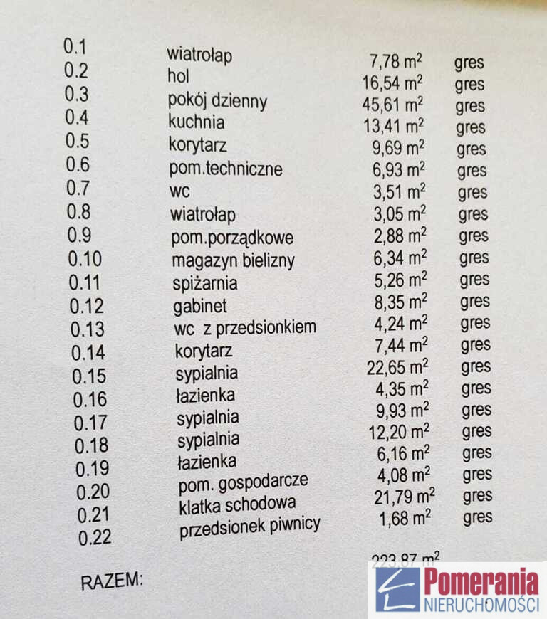 Dom Sprzedaż Stobno