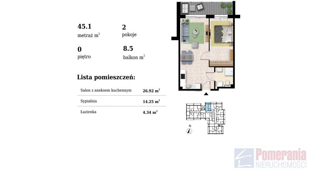 Mieszkanie Sprzedaż Grzybowo