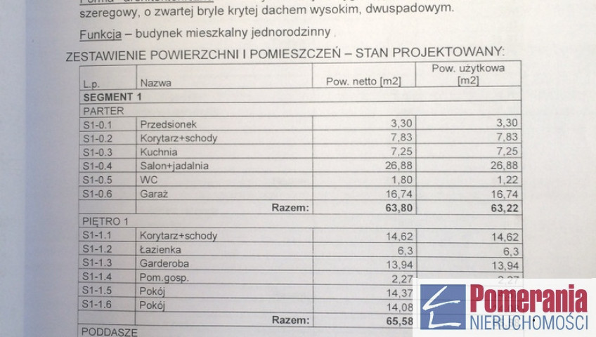 Dom Sprzedaż Bezrzecze
