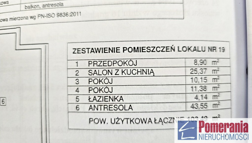 Mieszkanie Sprzedaż Police Józefa Piłsudskiego