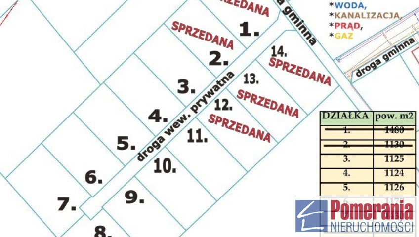 Działka Sprzedaż Przybiernów